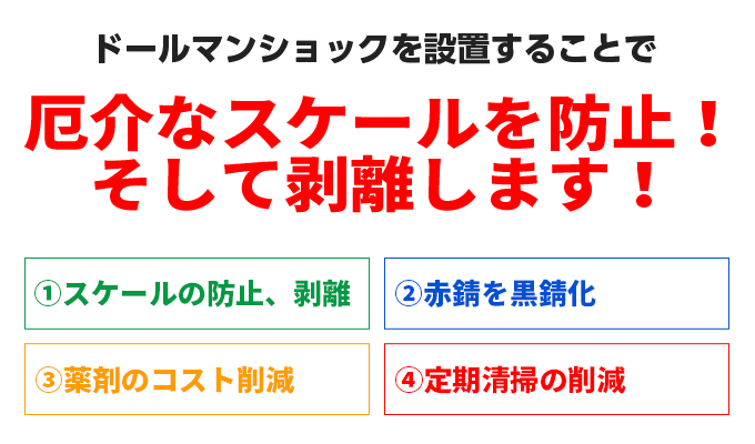設置するだけで悪臭・スケール・赤錆を防止！