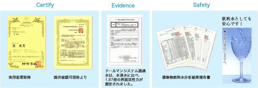 安全性イメージ