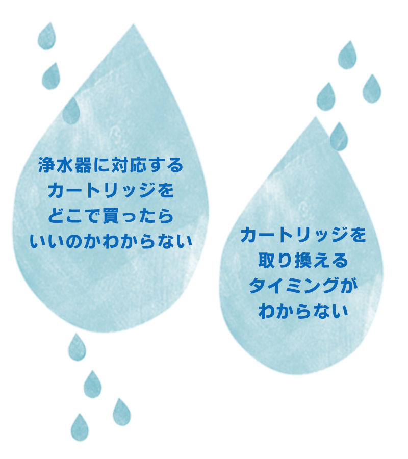 浄水器に対応するカートリッジをどこで買ったらいいのかわからない。カートリッジを取り換えるタイミングがわからない