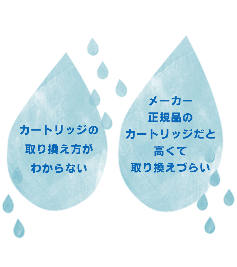 カートリッジの取り換え方が分からない。メーカー正規品のカートリッジだと高くて取り揃えづらい