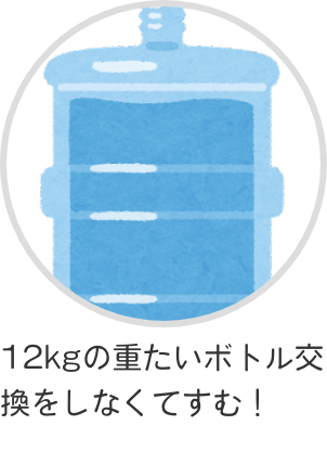ボトル交換不要
